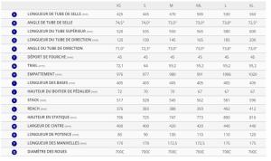 Vélo de Route GIANT TCR Advanced Pro Disc 0 Ultegra Di2