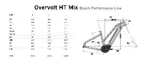 VTT électrique Femmes LAPIERRE Overvolt HT 5.4 Mix 400Wh