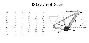 VTC électrique LAPIERRE e-Explorer 4.5 500Wh