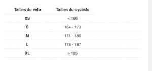 Vélo Route LOOK 765 Optimum Plus Interference Rival AXS