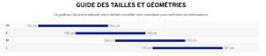 VTT électrique femmes LIV Tempt E+ Lunar Eclipse 430Wh (2026)