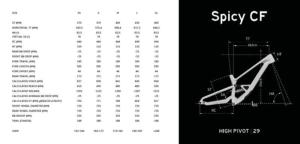VTT Tout-suspendu LAPIERRE Spicy CF 7.9 Sequoia Green