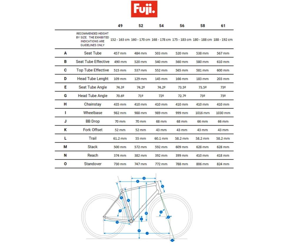 Table des tailles Vélo Route FUJI SL 1.1 Disc SRAM Force eTap