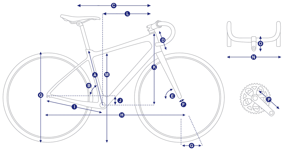 Schma Vlo Route GIANT Defy Advanced Pro 3 Disc