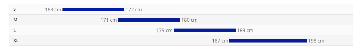 Guide des tailles VTT lectrique GIANT Talon E+ 3 29 Bleu Cendr