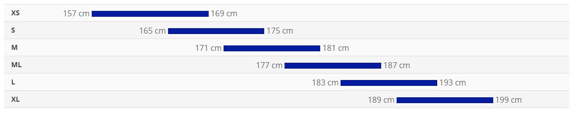 Guide des tailles Kit cadre carbone GIANT Propel Advanced SL Disc Noir