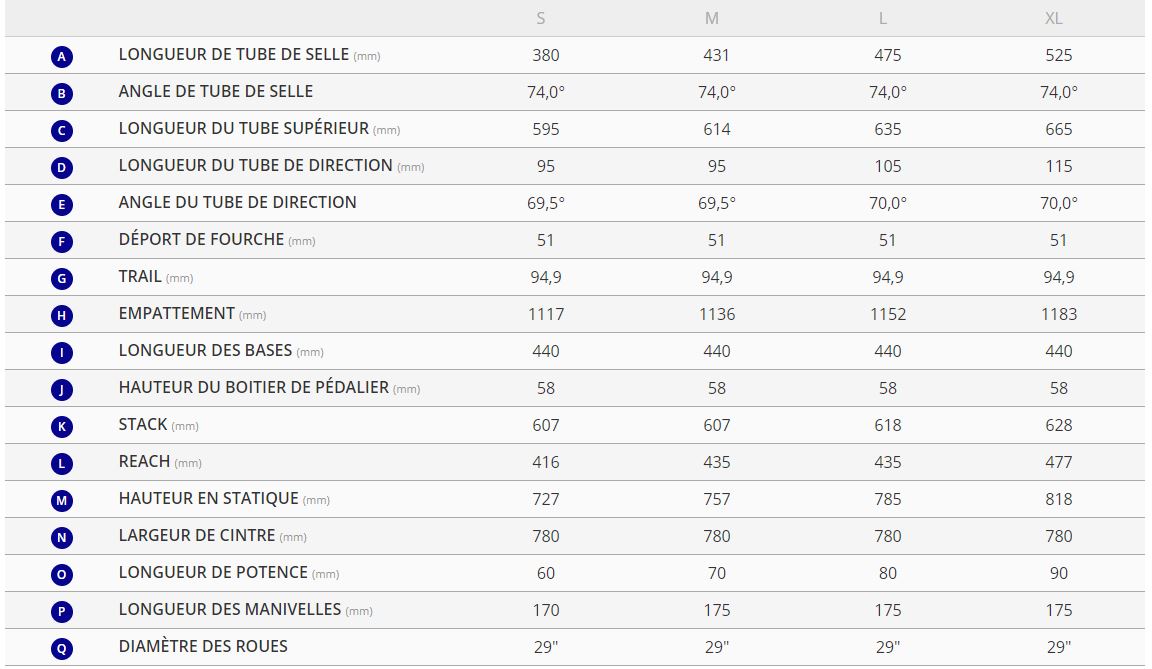 Table des tailles VTT Semi-Rigide GIANT XTC SLR 29 2 Noir