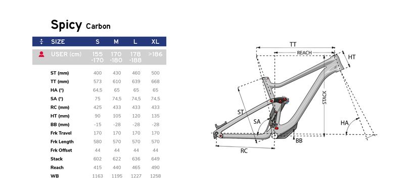 Schma VTT Tout-Suspendu Carbone LAPIERRE Spicy Team CF
