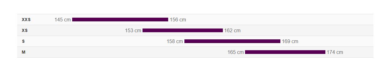 Guide des tailles Vlo Route Femmes LIV Avail Advanced Pro Disc