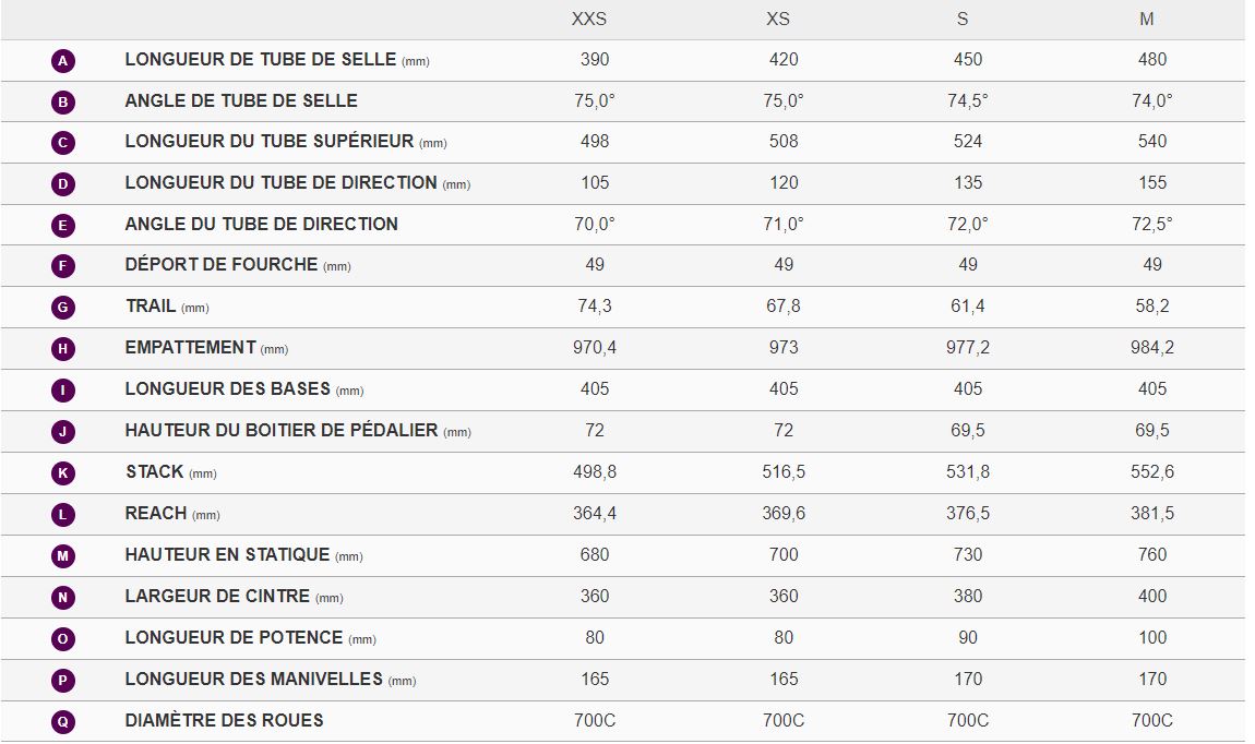 Table des tailles Vlo Route Femmes LIV Langma Advanced SL Disc AXS