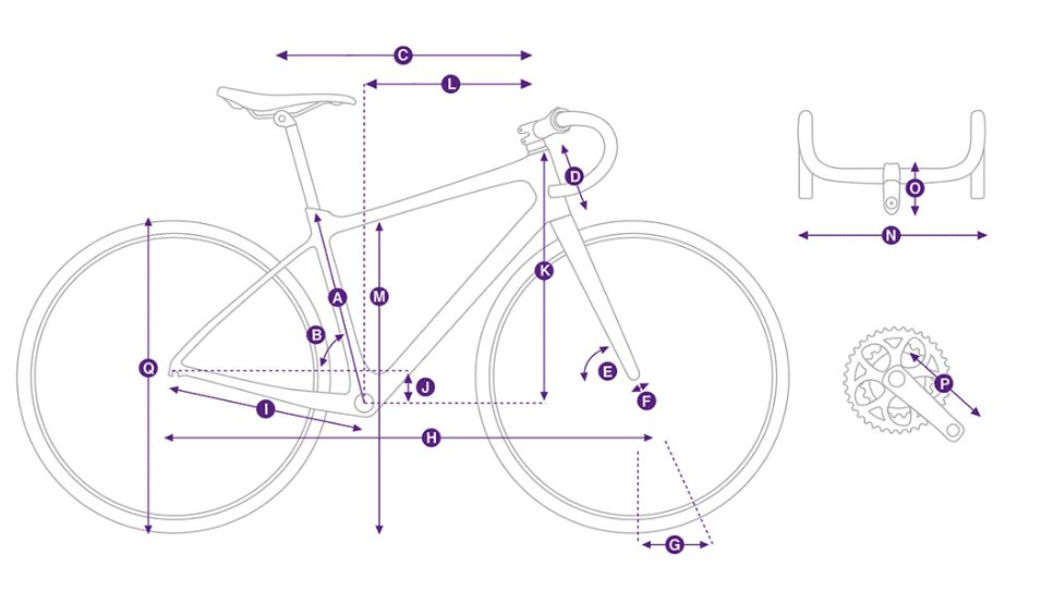 Schma Vlo Route Femmes LIV Langma Advanced SL Disc AXS