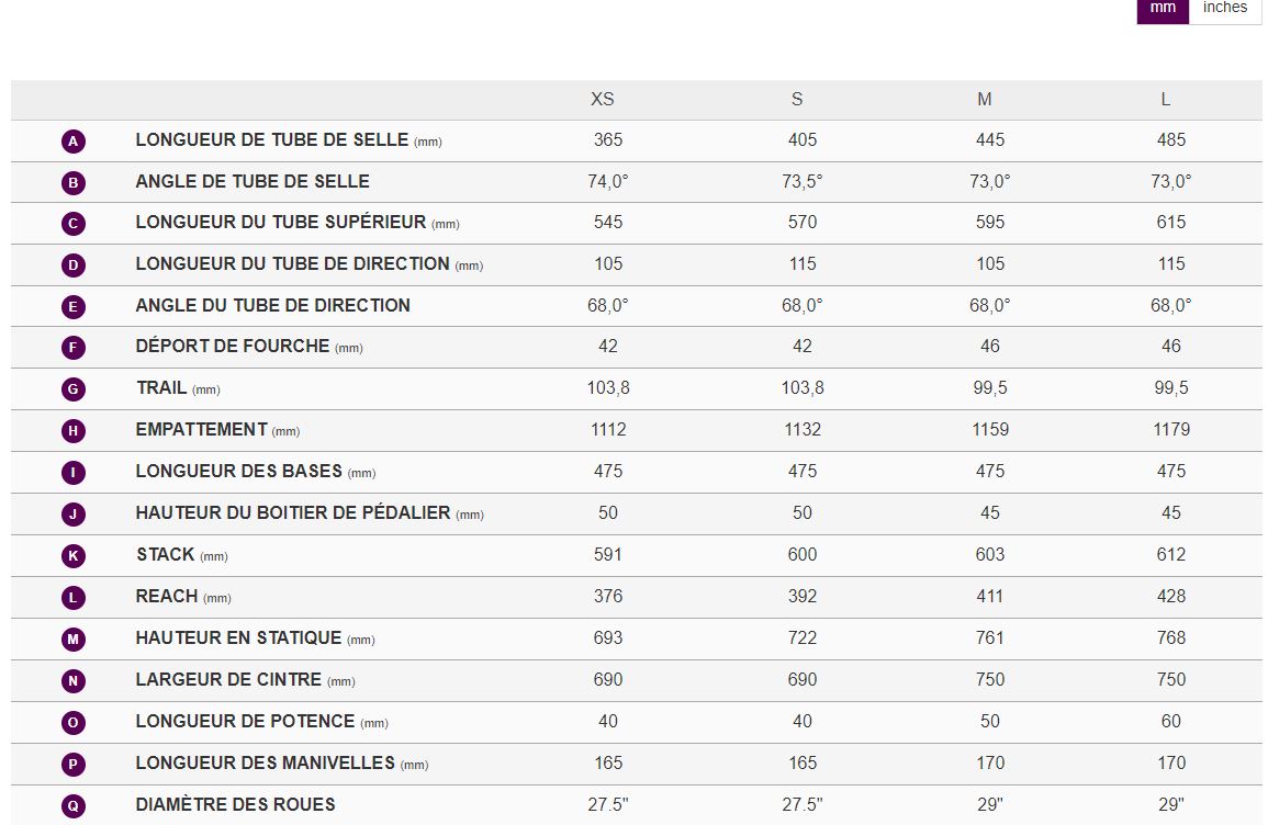 Table des tailles VTT lectrique Femmes LIV Tempt E+ 1