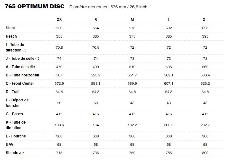 V lo Route LOOK 765 Optimum Disc Proteam Blanc Ultegra 2020 pas