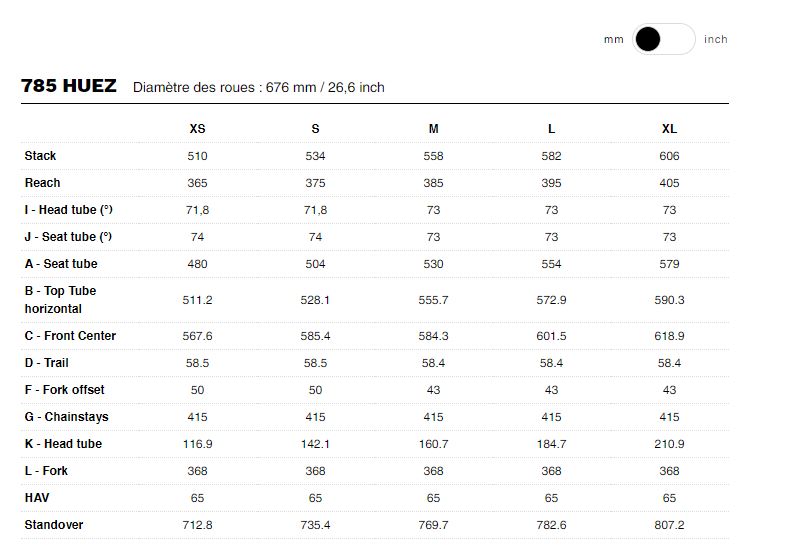 Table des tailles Vlo Route LOOK 785 Huez Disc Rouge Interference