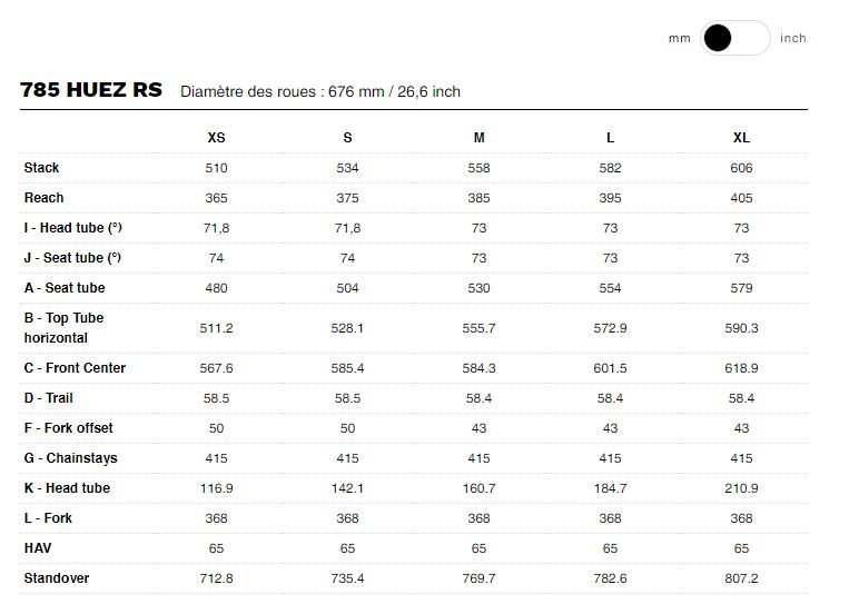 Table des tailles Vlo Route LOOK 785 Huez RS Disc Noir