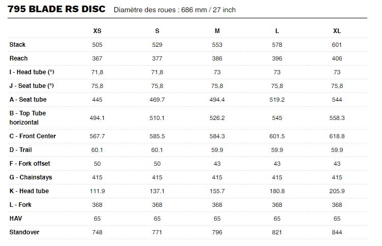 Table des tailles Vélo Route LOOK 795 Blade RS Disc Chameleon