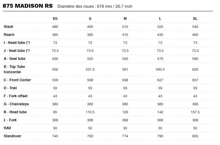 Table des tailles Vélo Piste Carbone LOOK 875 Madison RS Proteam Noir