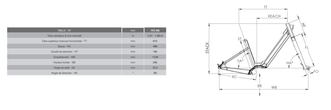 Schma Vlo de ville lectrique MOUSTACHE Lundi 27.5 500Wh Curry Brillant