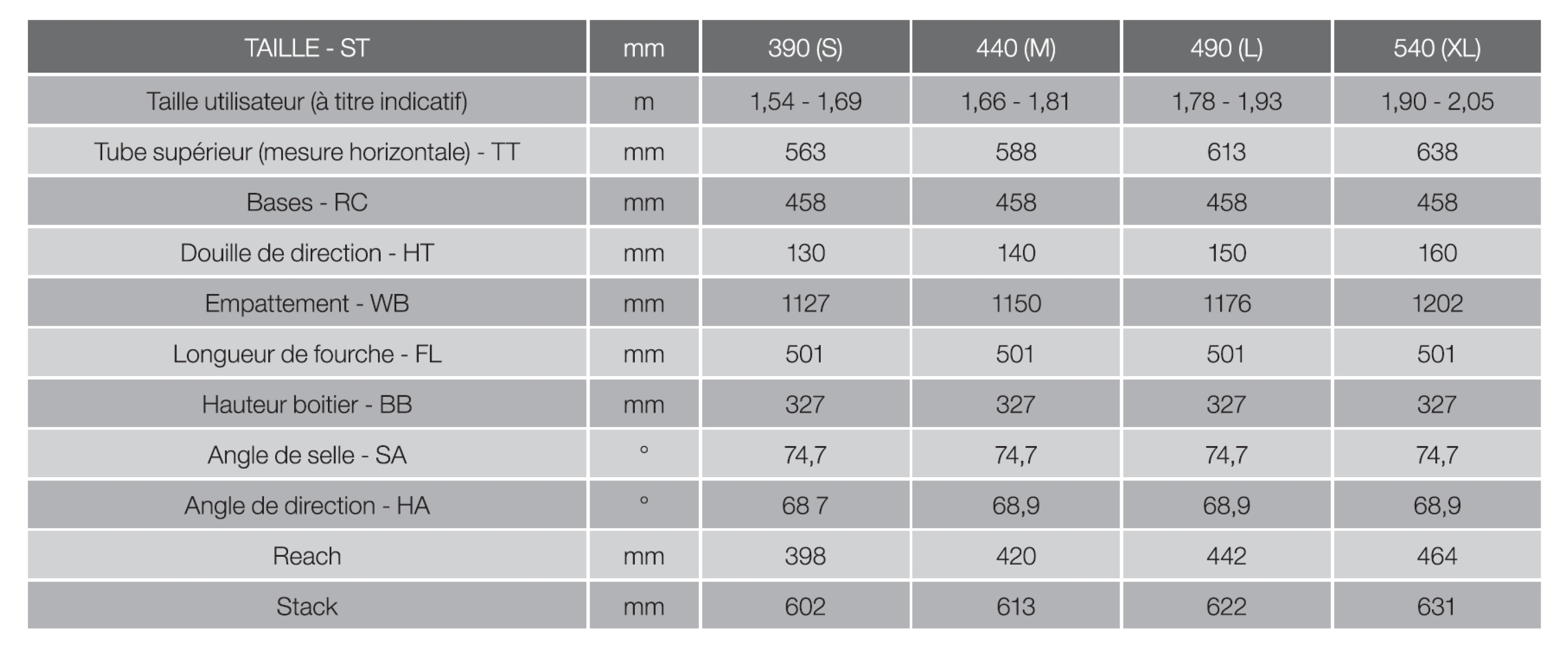 Schma VTC lectrique MOUSTACHE Samedi 27 Xroad FS3