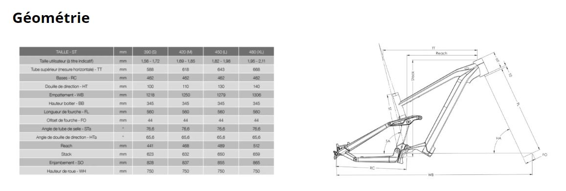 Guide des tailles VTT lectrique MOUSTACHE Samedi 29 Trail 9 750Wh