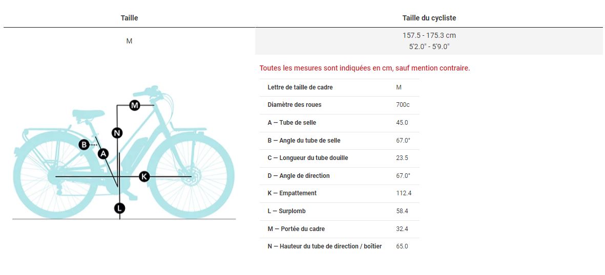 Guide des tailles Vélo électrique ELECTRA Loft Go! 5i EQ Step-Thru 400Wh Noir