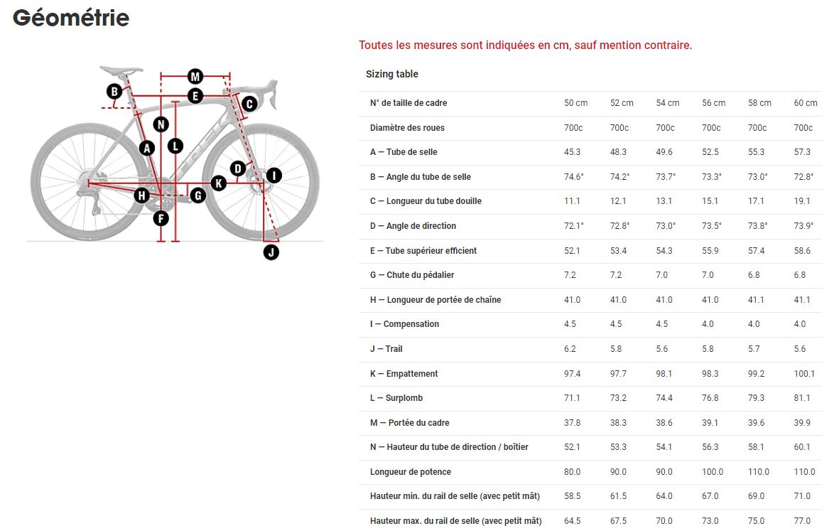 Table des tailles Vlo Route TREK Emonda SL 6 105 Di2 Noir