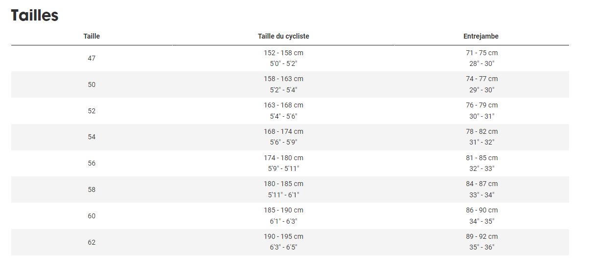 Guide des tailles Vlo Route TREK Emonda SL 6 Pro 105 Di2 Quicksilver Rouge