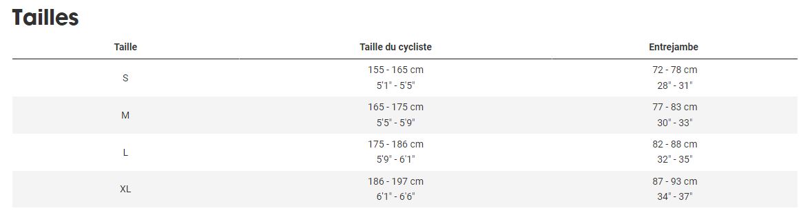 Guide des tailles Vélo électrique TREK FX+ 2 Noir 250Wh