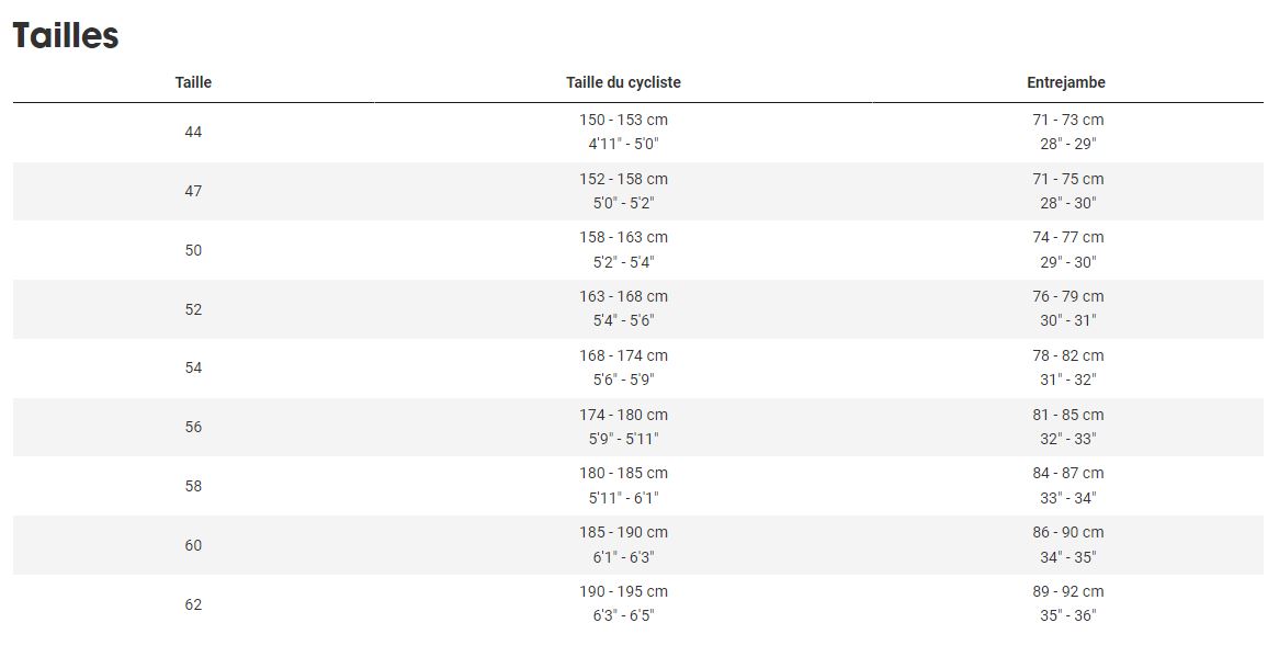 Guide des tailles Vlo Route TREK Domane SL6 eTap 4e gnration Rouge Crimson