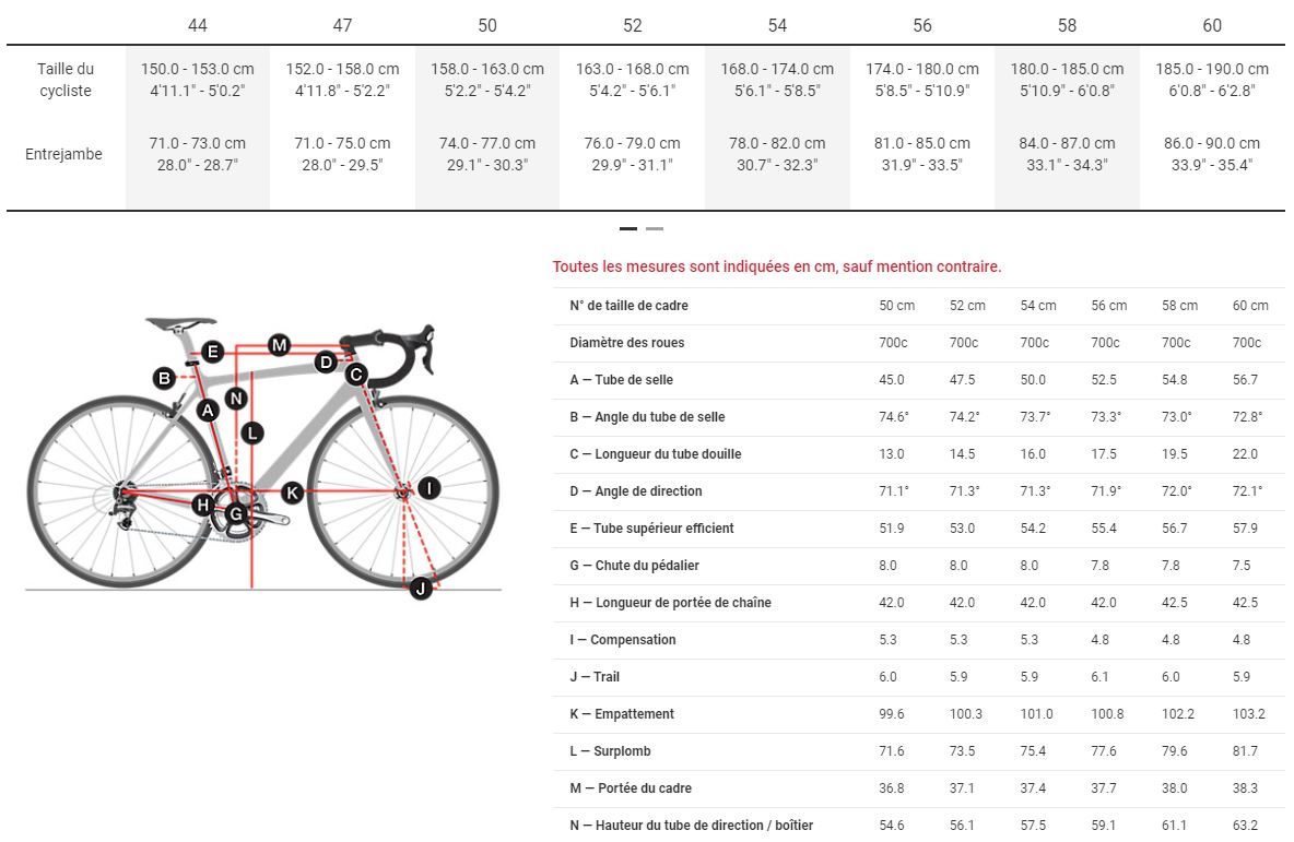 Vélo Route TREK Domane SL 6 Violet Abysse (2021) pas cher Intercycle