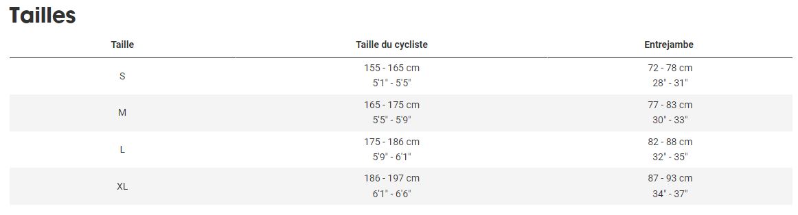 Guide des tailles VTC lectrique TREK Dual Sport+ 2 Bleu Hex 250Wh