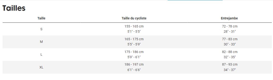 Guide des tailles VTC lectrique femmes TREK Dual Sport+ 2 Stagger Bleu Hex 250Wh