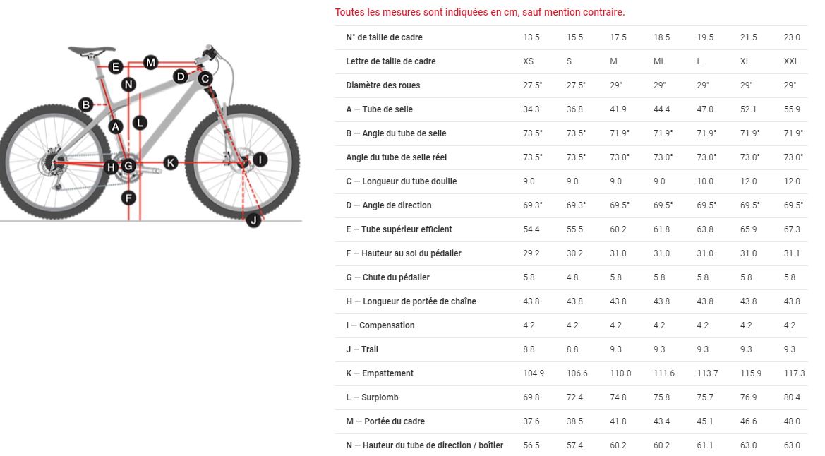 Schma VTT Semi-Rigide TREK Marlin 4 Noir Mat