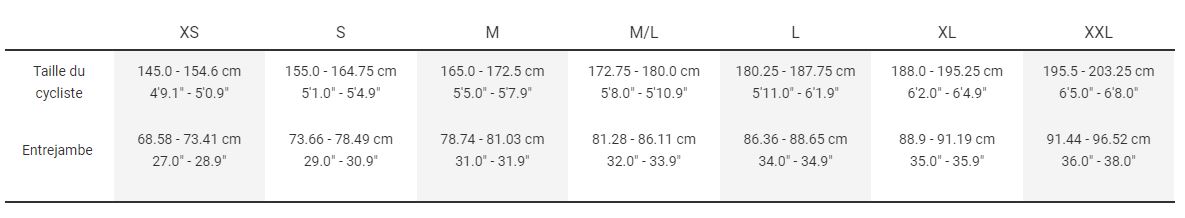 Guide des tailles VTT Semi-Rigide TREK Marlin 4 Noir Mat