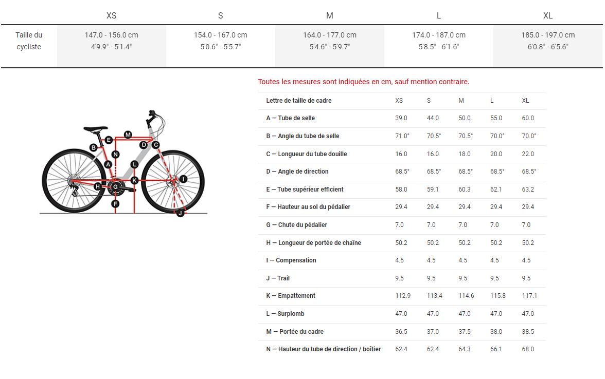 Schma Vlo lectrique TREK Verve+ 1 Lowstep DT