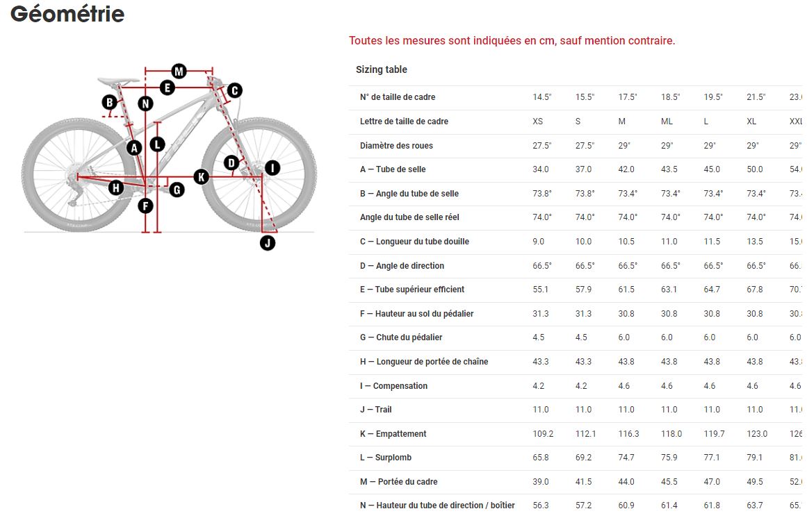 Table des tailles VTT TREK Marlin 8 3e Gnration Rouge