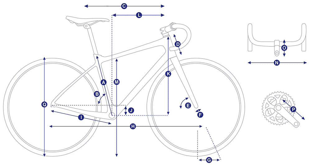 Schéma Kit cadre cyclo-cross GIANT TCX Advanced Pro
