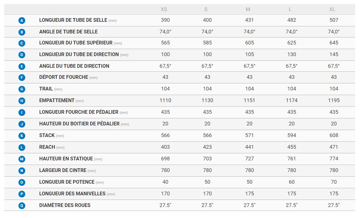 giant stance frame size guide