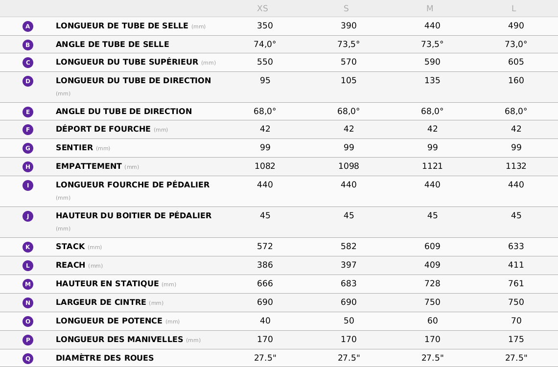 Table des tailles VTT Semi-Rigide Femme LIV Tempt 2